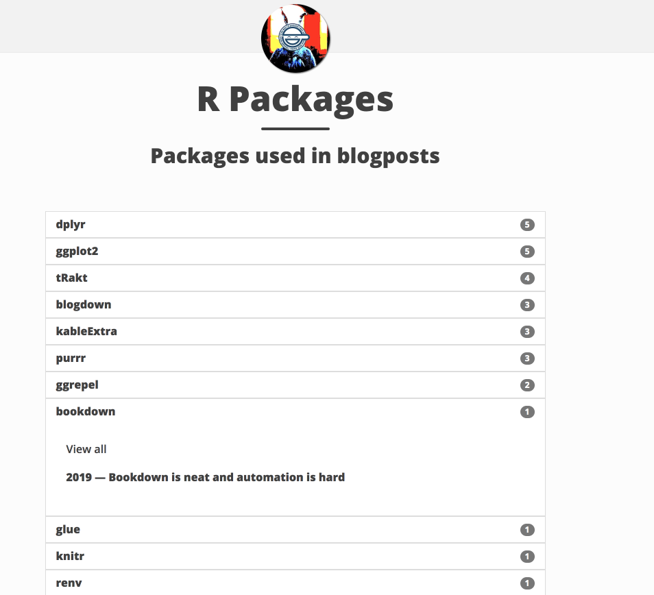 Package overview showing collapsable list of packages, clickin on a package revealed the posts that used the package